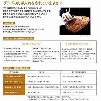 【 ブチ 】Slugger グローブ メンテナンス 道具 工具 オイル 楽天市場】【ギフトにも！】SLUGGER 久保田スラッガー